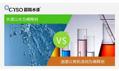 晨陽水漆順利通過高鐵安檢，旅客驚嘆“難以置信”